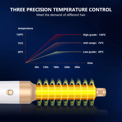 7 in 1 High Speed Hair Dryer Brush