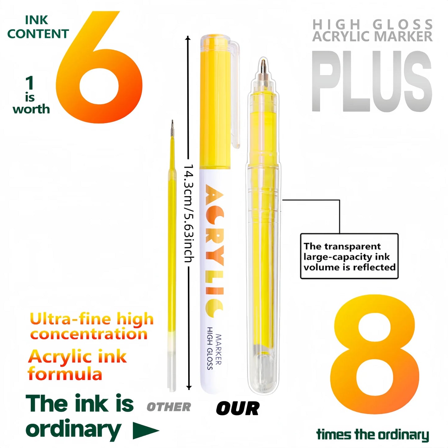 High Gloss Acrylic Paint Markers