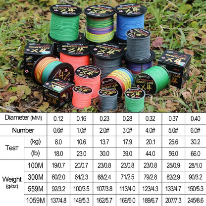 Sougayilang Braided Fishing Line 4X 100~1000m
