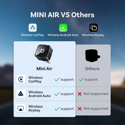 Mini Air 3-in-1 Wireless CarPlay Adapter