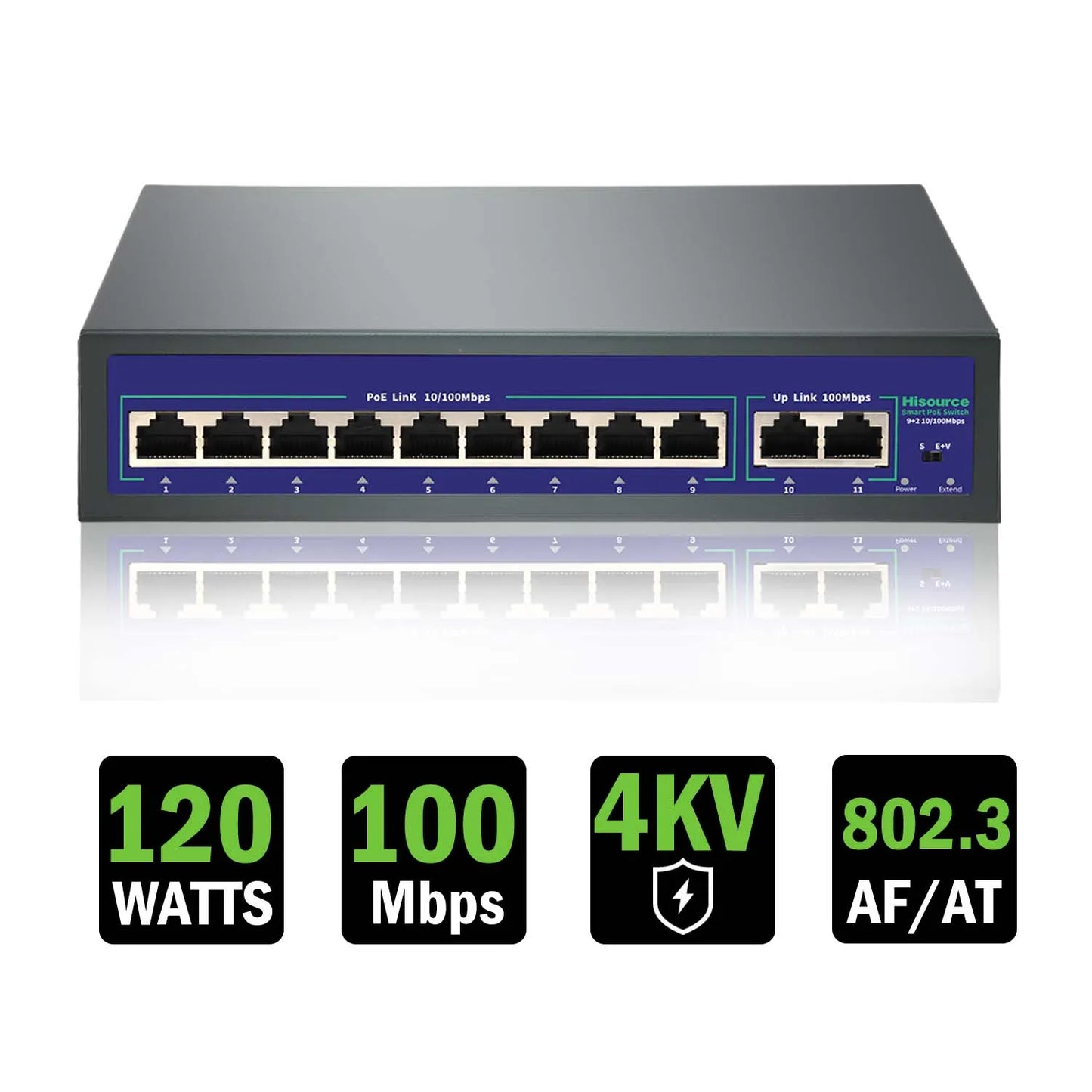 Hisource Fast Ethernet PoE Switch with VLAN Support