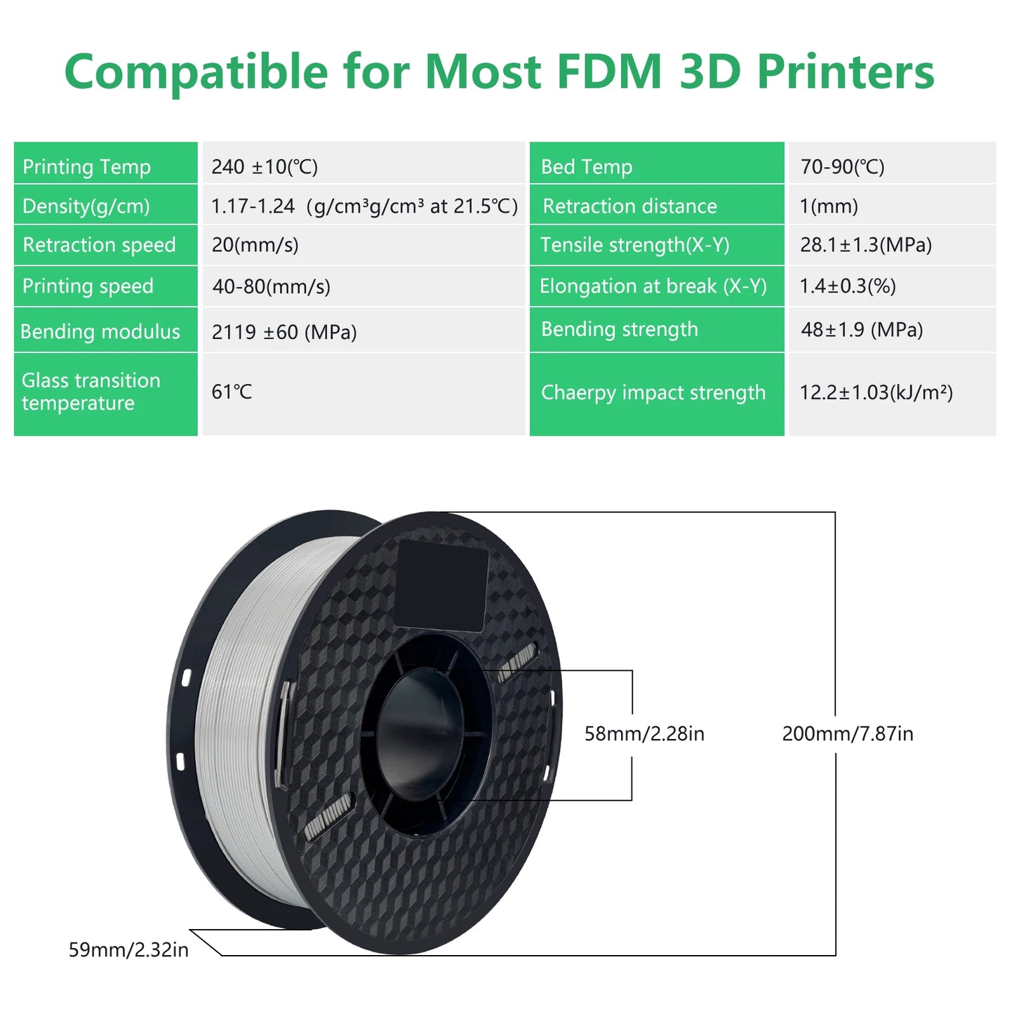 KINGROON 10KG 3D Printer Filament Bundle