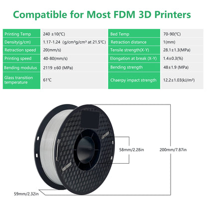KINGROON 10KG 3D Printer Filament Bundle