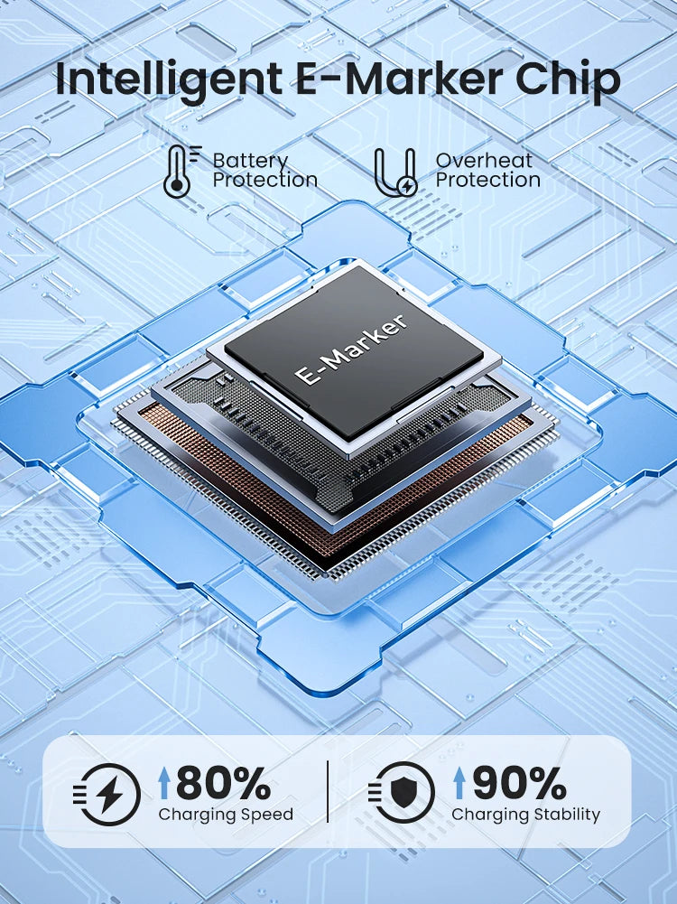 AOHI 140W USB-C Cable