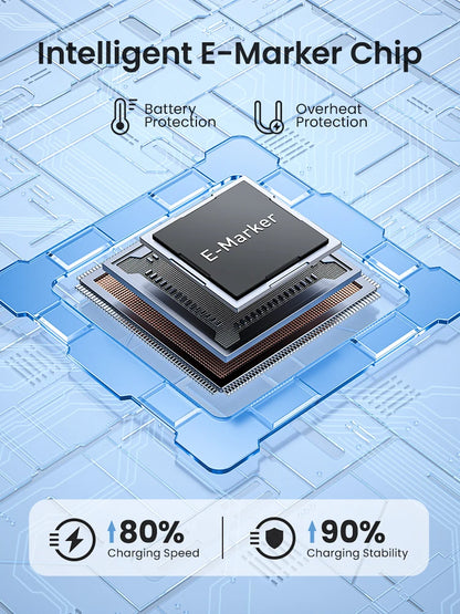 AOHI 140W USB-C Cable
