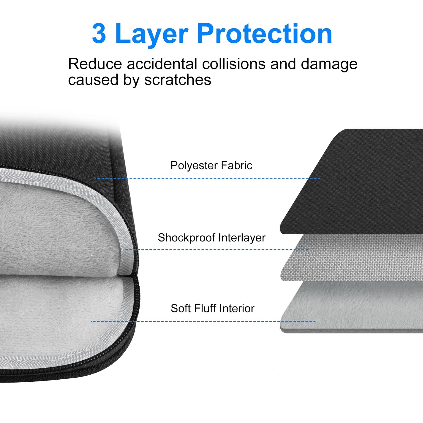 Protective Laptop Sleeve Case