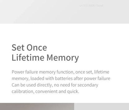 Digital Temperature Humidity Meter