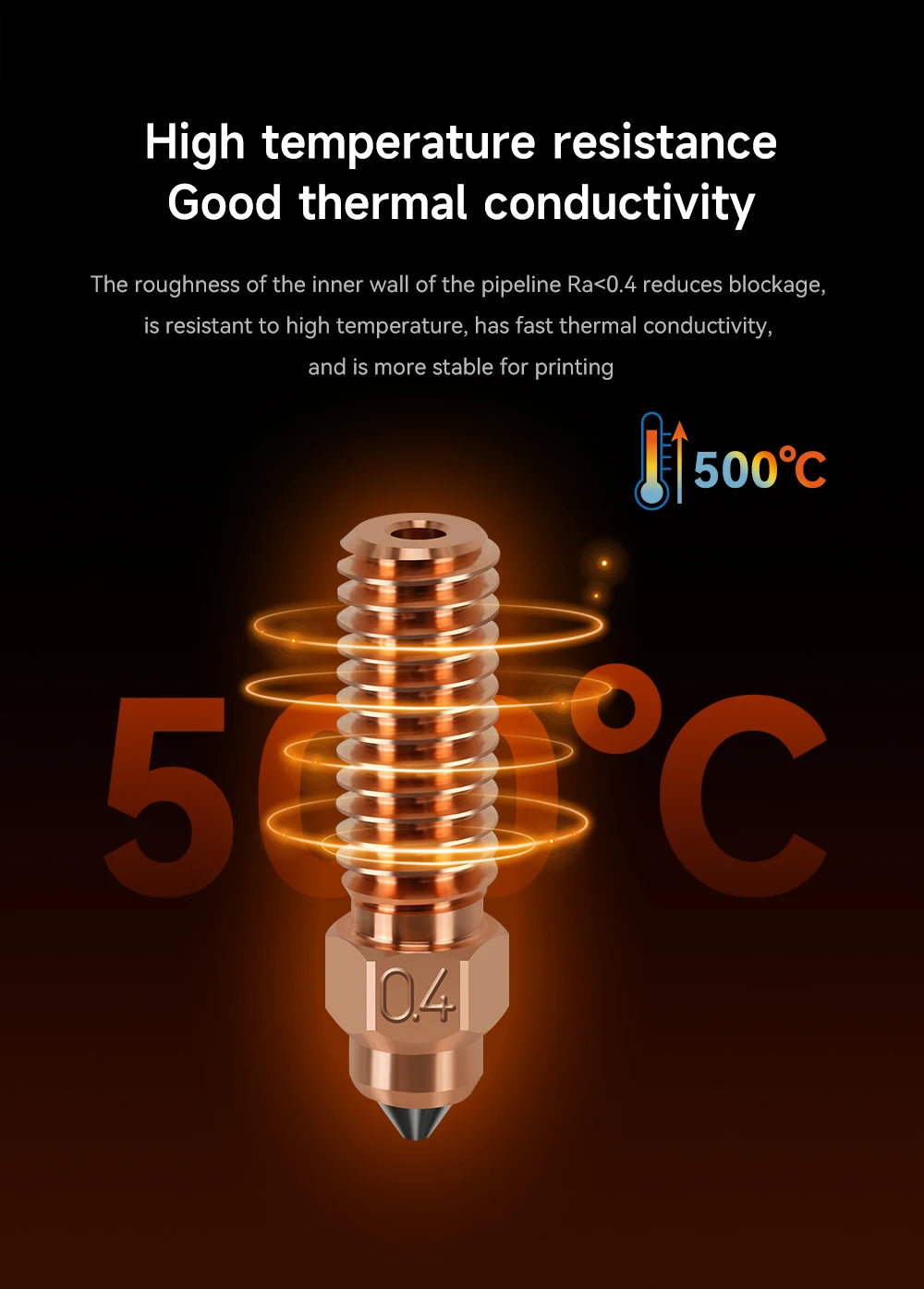 High-Temperature Ceramic Hotend Upgrade Kit for Creality 3D Printers