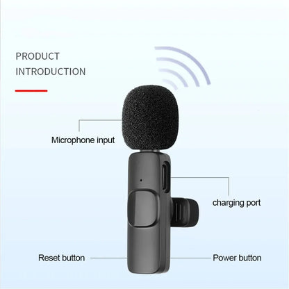 2.4GHz Wireless Lavalier Microphone Kit