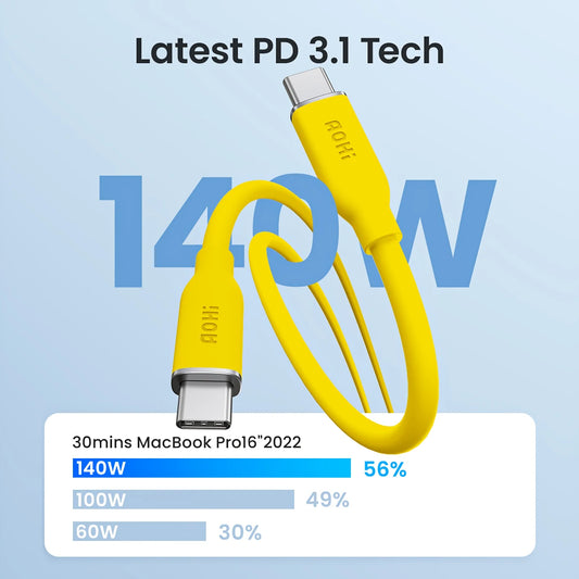 AOHI 140W USB-C Cable