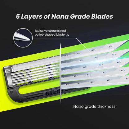 Gillette Labs Razor Blade Refills