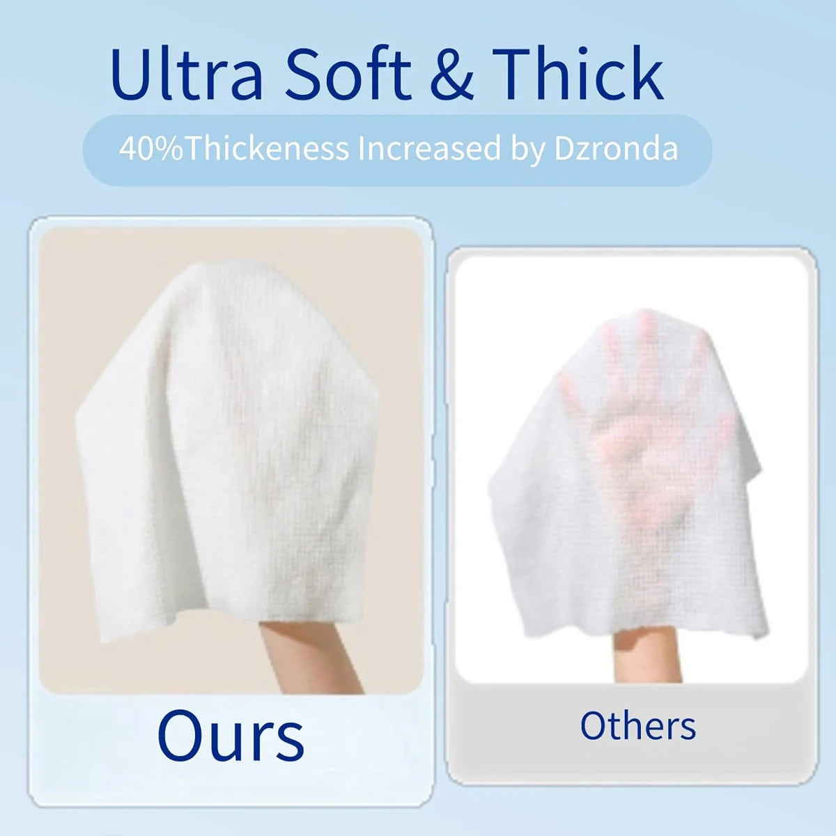 Compressed Cotton Travel Towels Set