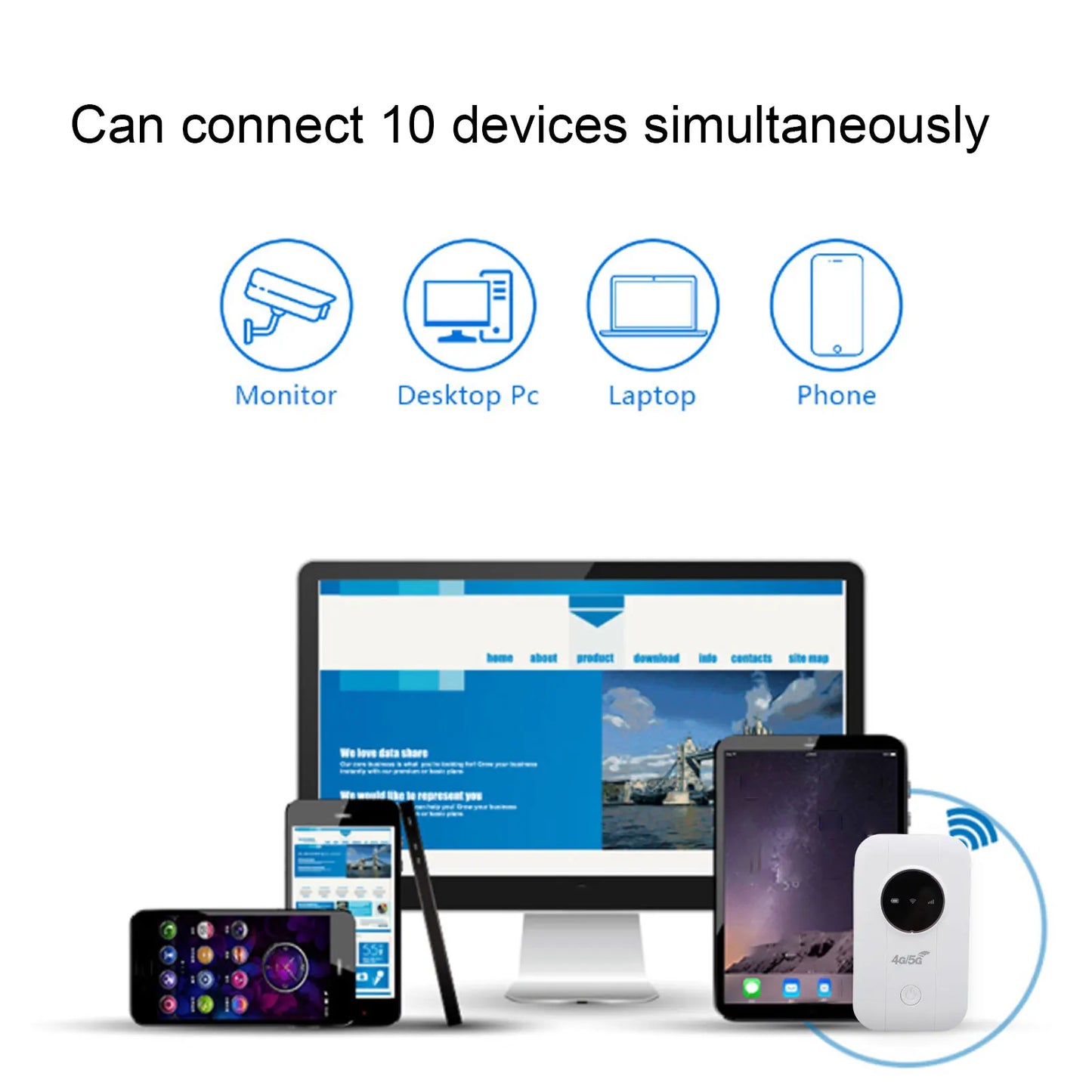 Portable 4G WiFi Mobile Hotspot