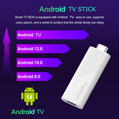 H96 Max H313TS Android 4K Smart TV Stick