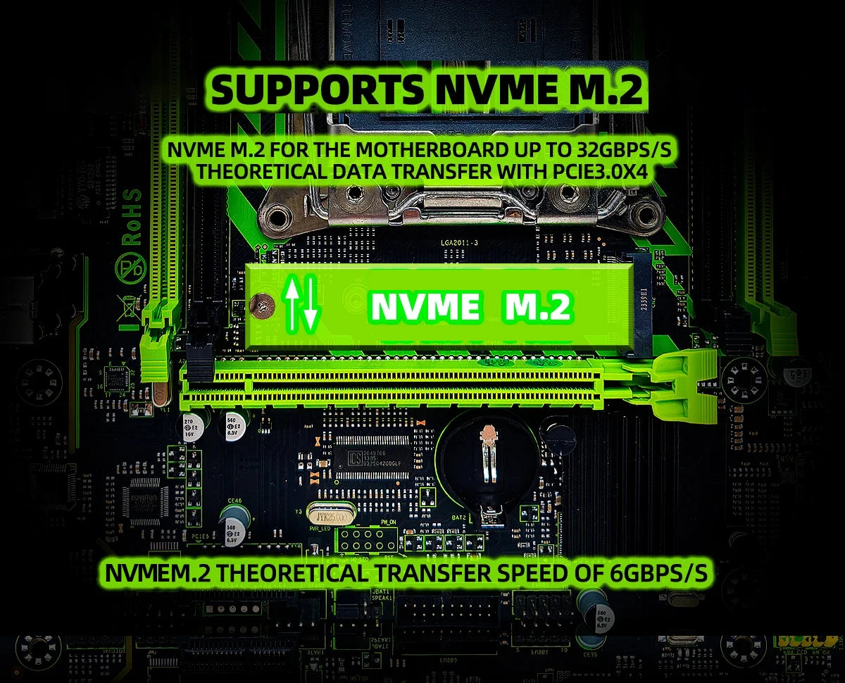 ZSUS X99 LGA2011-3 Motherboard Kit