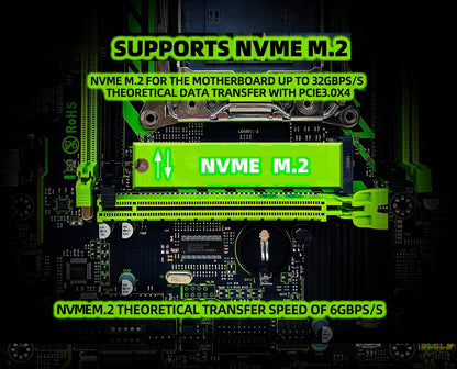 ZSUS X99 LGA2011-3 Motherboard Kit