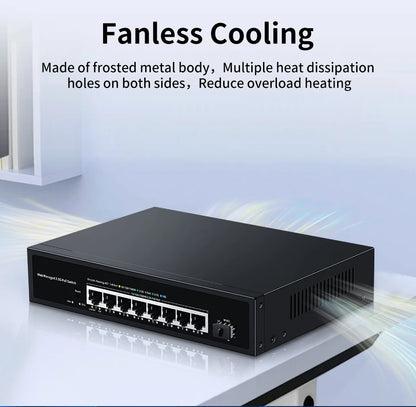 2.5GbE Web Managed PoE Switch with VLAN, QoS & LACP
