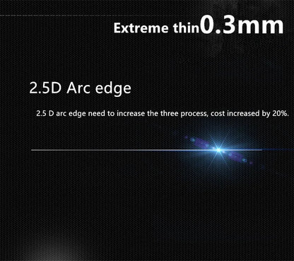 Tempered Glass Screen Protector for Oukitel WP Series