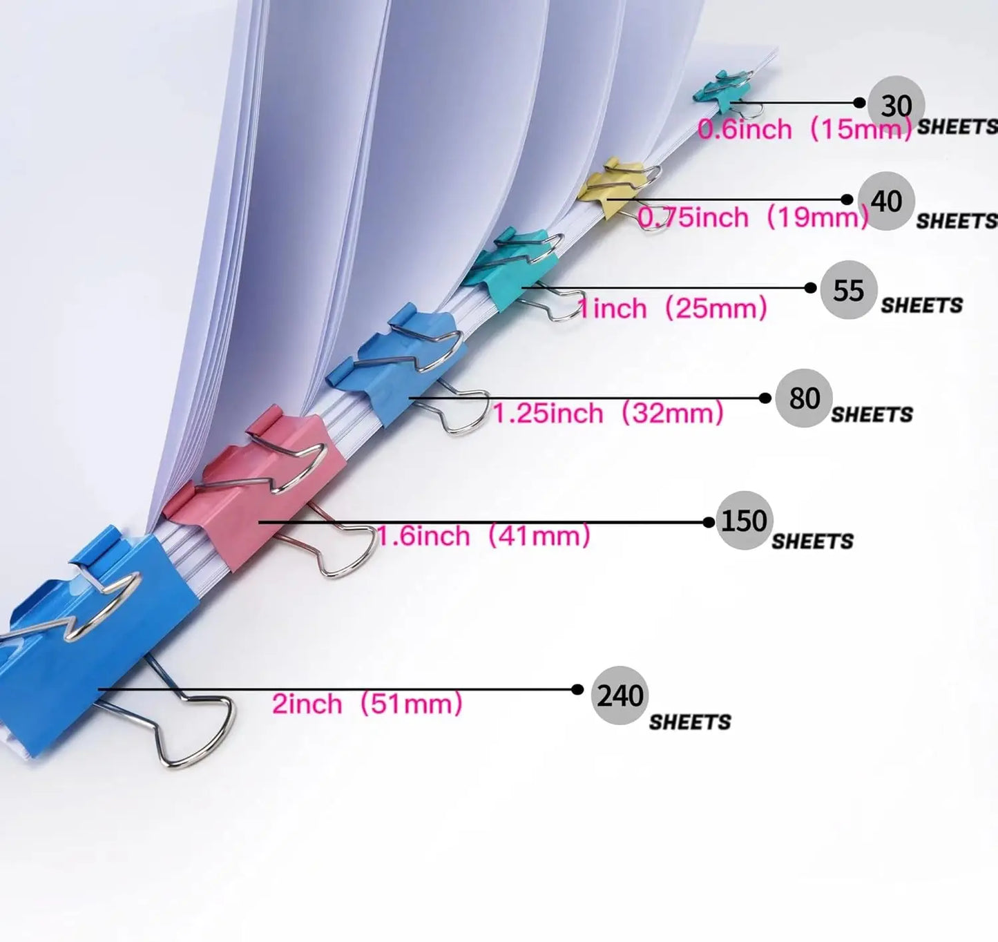 Colourful Mini Binder Clips – 40 Pack Metal Paper Clamps