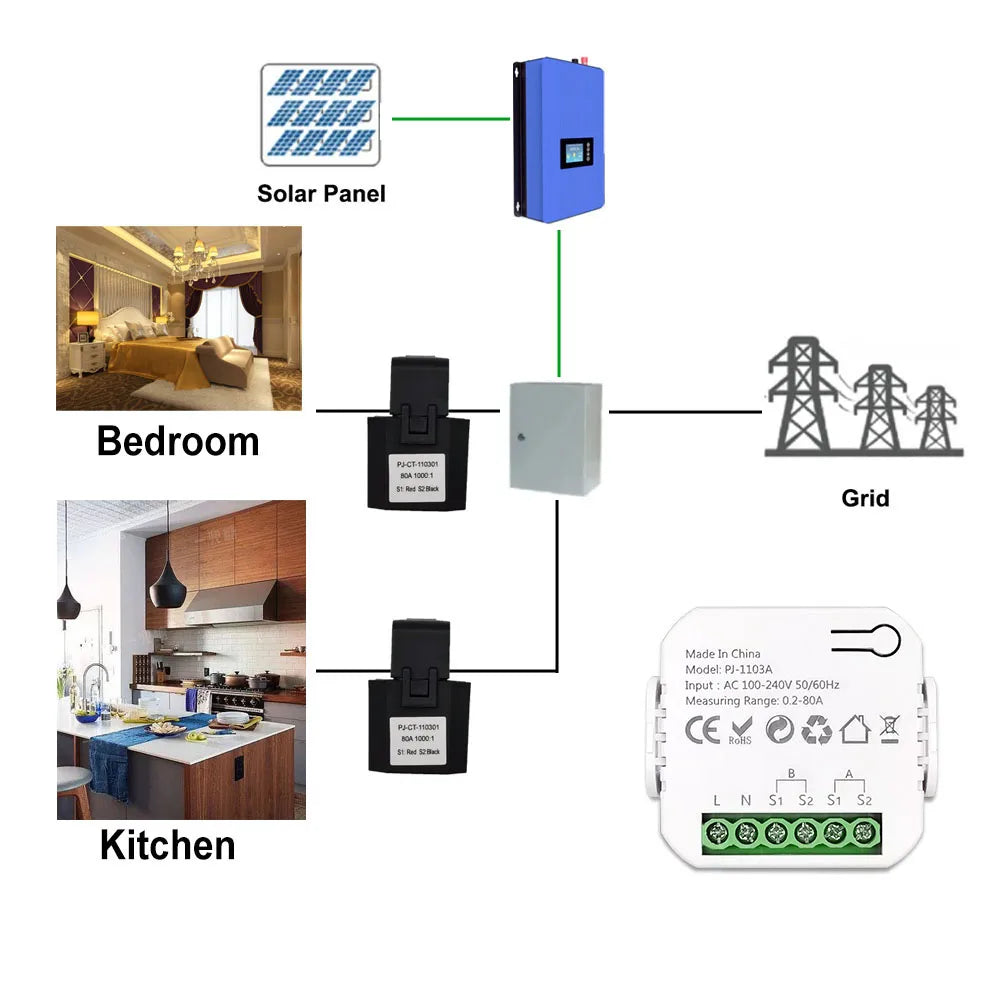 Smart WiFi Energy Meter with Clamp Sensor