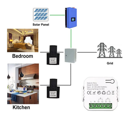Smart WiFi Energy Meter with Clamp Sensor