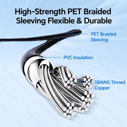 18AWG ATX PCIe & CPU PSU Extension Cable Set