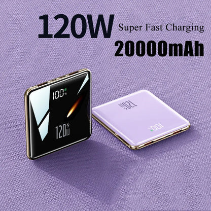 20000mAh Ultra Thin Fast Charging Power Bank