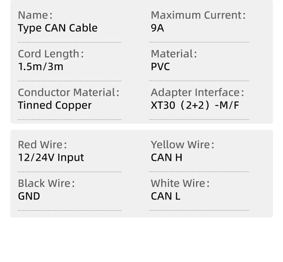 Mellow 3m CAN Bus Cable for SB2040 & SHT36 V2 Tool Boards