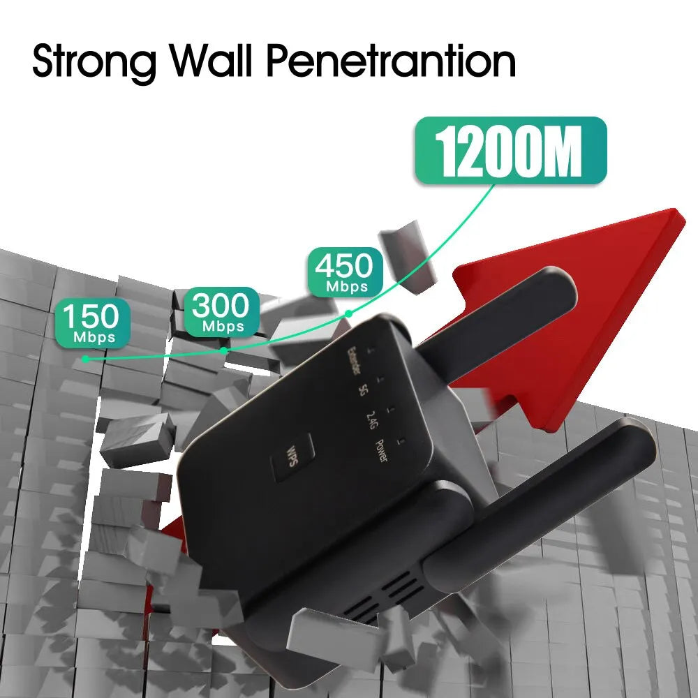 AC1200 Dual Band WiFi Range Extender – 1200Mbps Signal Booster