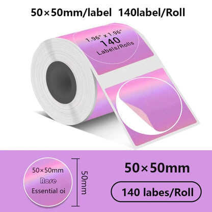 Holographic Thermal Labels