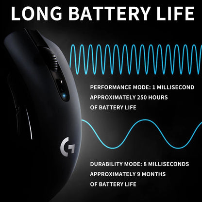 Logitech G304 LIGHTSPEED Wireless Gaming Mouse