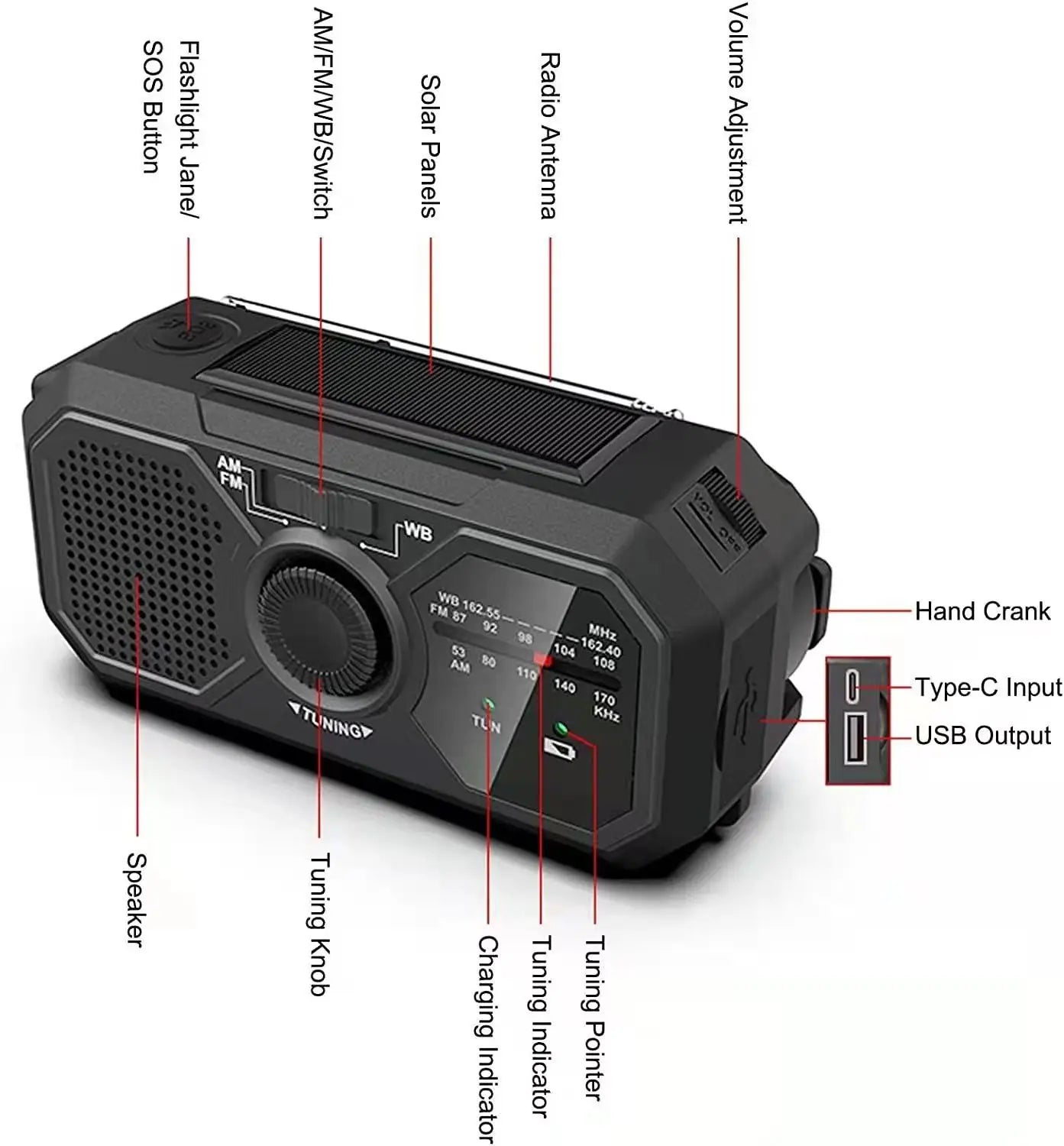Solar Emergency Radio with Hand Crank & Power Bank