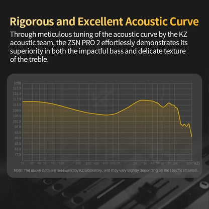 KZ ZSN Pro 2 Hybrid HiFi In-Ear Earphones