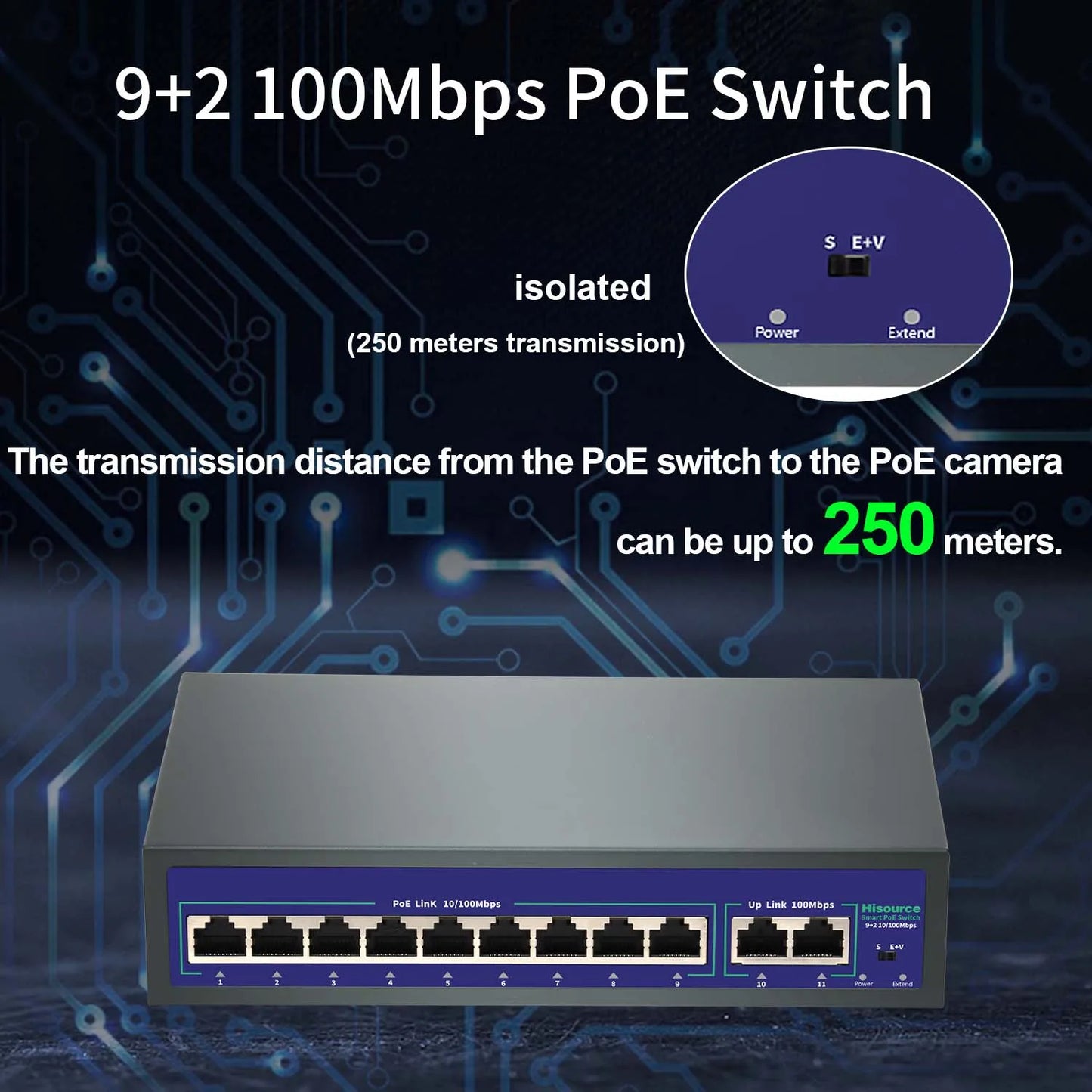 Hisource Fast Ethernet PoE Switch with VLAN Support