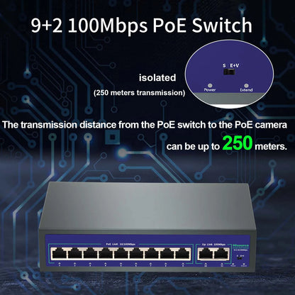 Hisource Fast Ethernet PoE Switch with VLAN Support