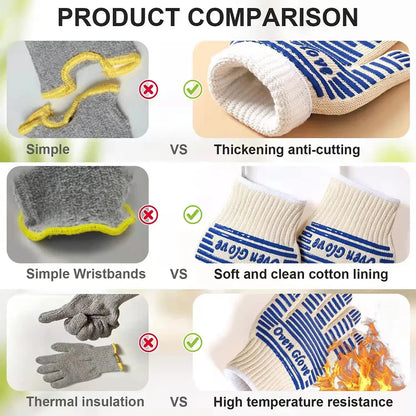 Heat-Resistant Silicone BBQ & Oven Glove