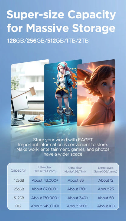 Eaget Dual USB-C & USB 3.2 Flash Drive