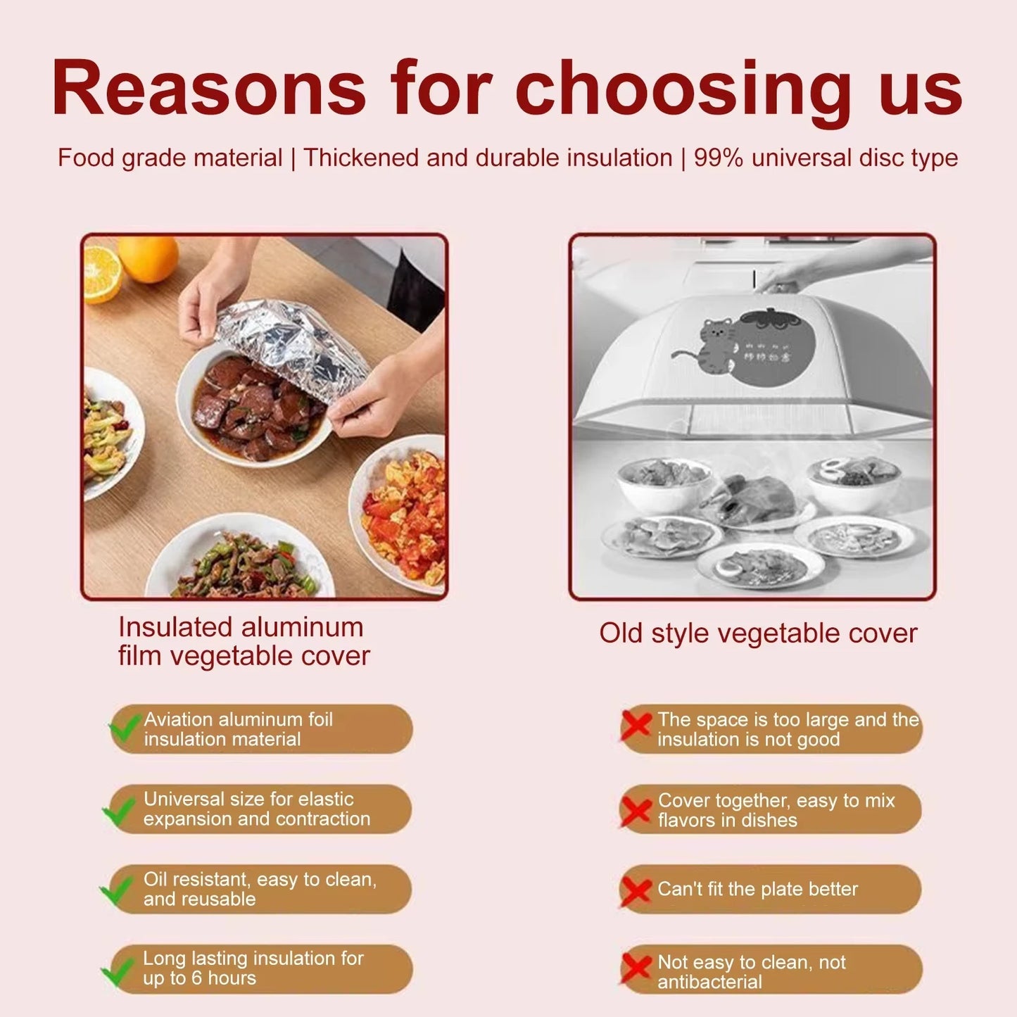 Reusable Aluminum Foil Bowl Covers