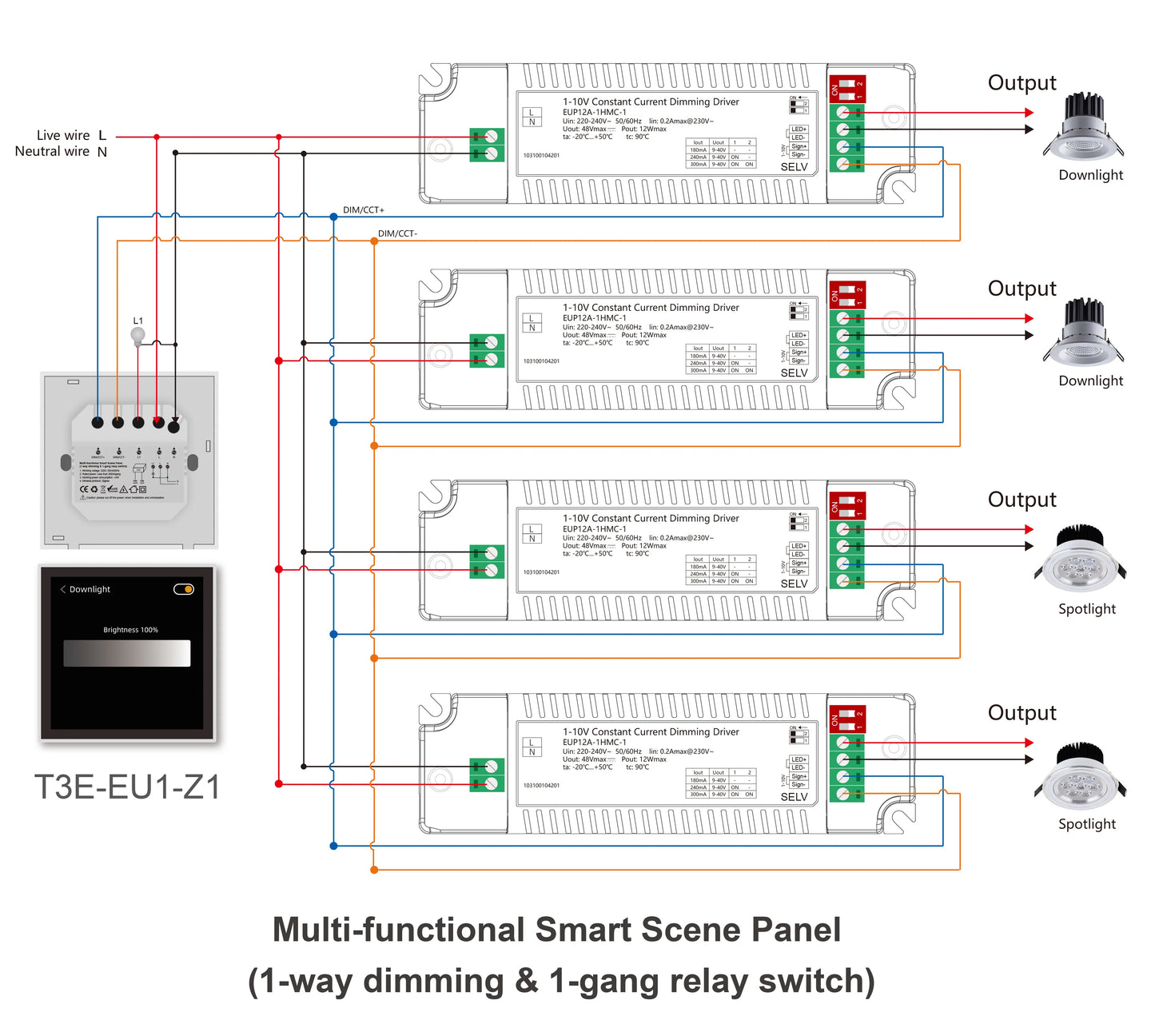 Smart Zigbee Touch Screen Scene Control Panel