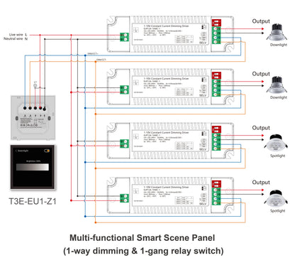 Smart Zigbee Touch Screen Scene Control Panel