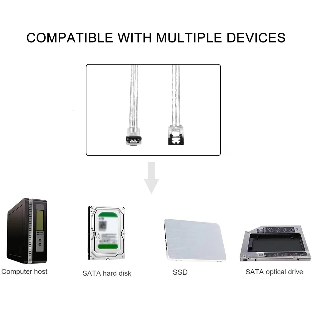 SATA 3.0 Data Cable