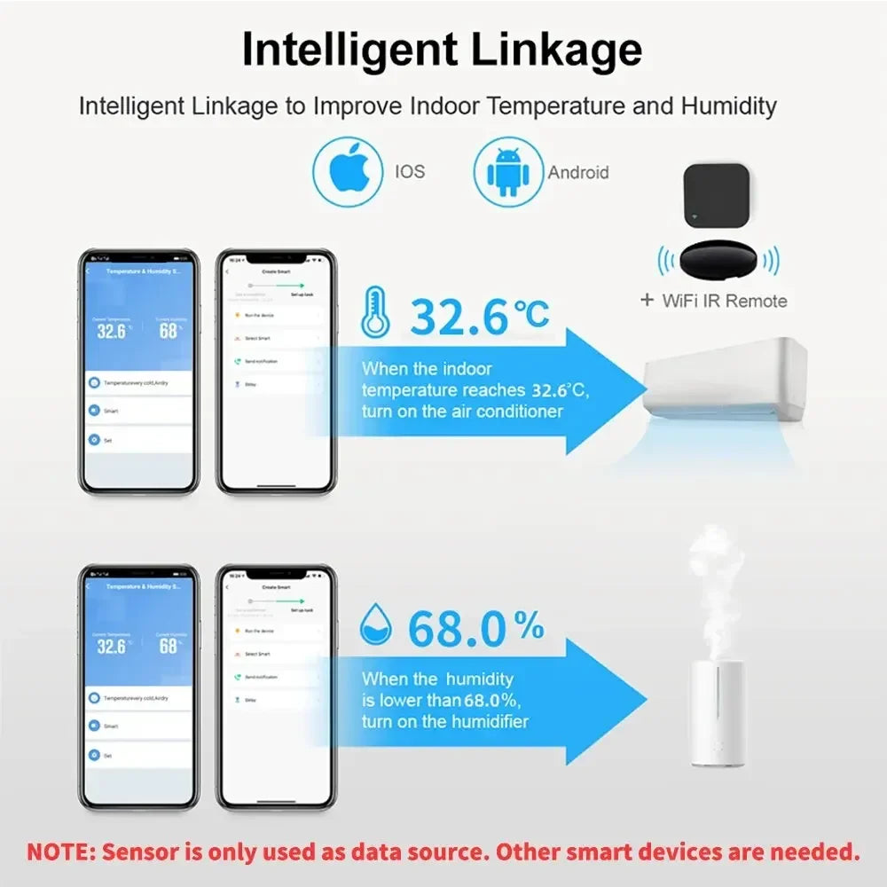 Smart WiFi Temperature & Humidity Sensor