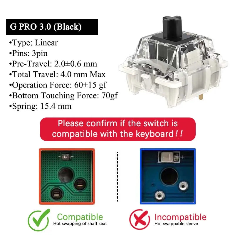 GATERON G Pro V3.0 Mechanical Keyboard Switches