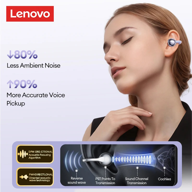 Lenovo LE302 Open-Ear Wireless Earbuds