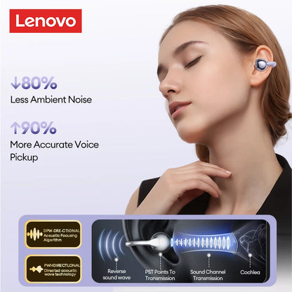 Lenovo LE302 Open-Ear Wireless Earbuds