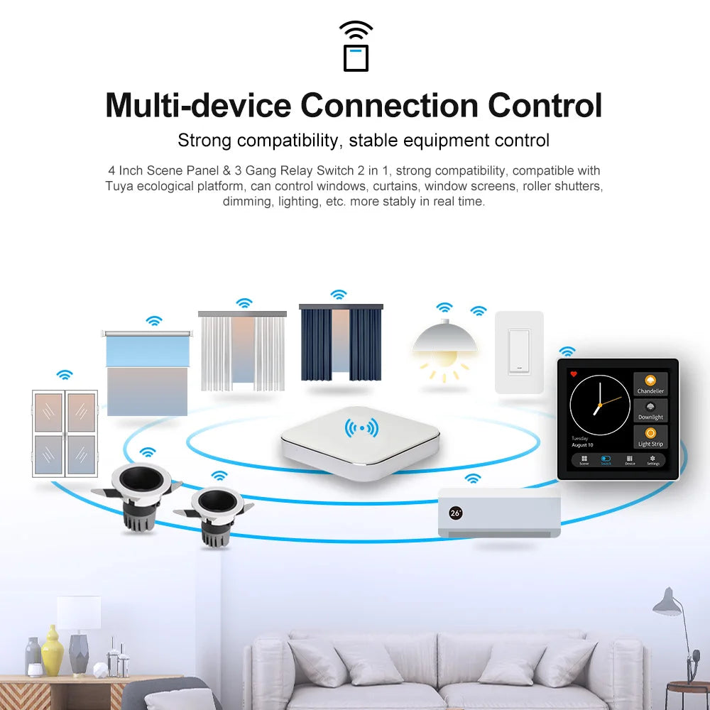 Smart Zigbee Touch Screen Scene Control Panel