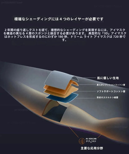 3D Contoured Sleep Mask
