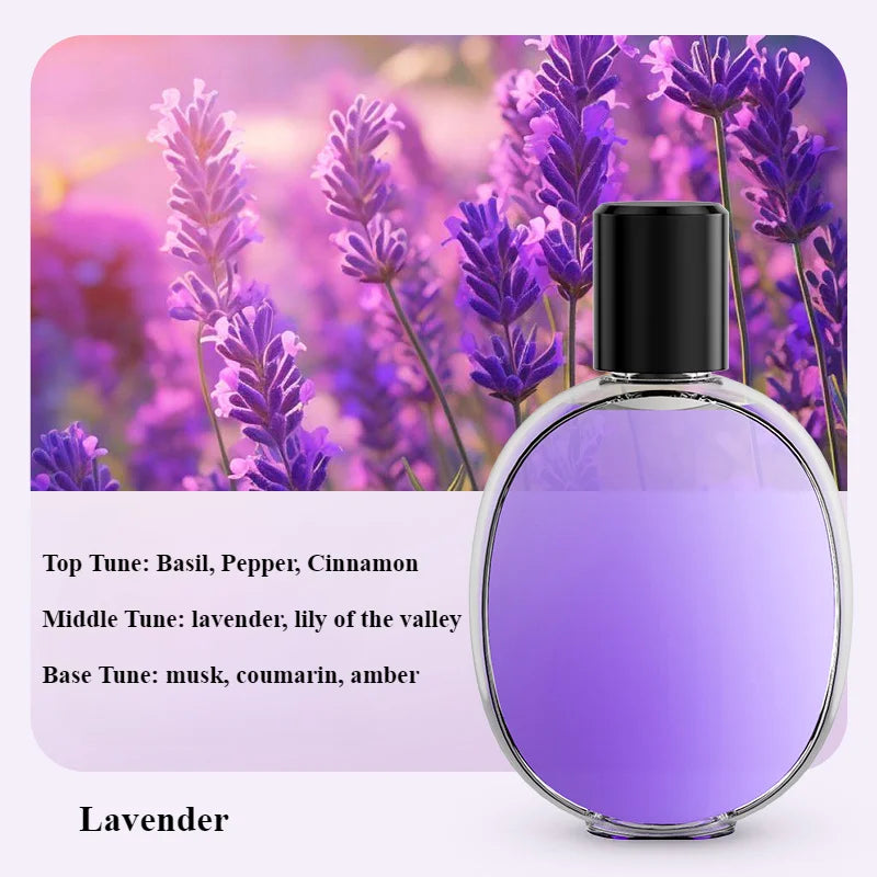 Automatic Essential Oil Diffuser