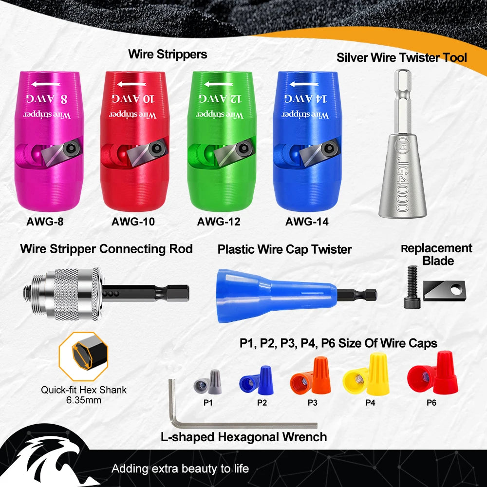 Wire Stripping & Twisting Tool Kit