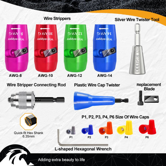 Wire Stripping & Twisting Tool Kit